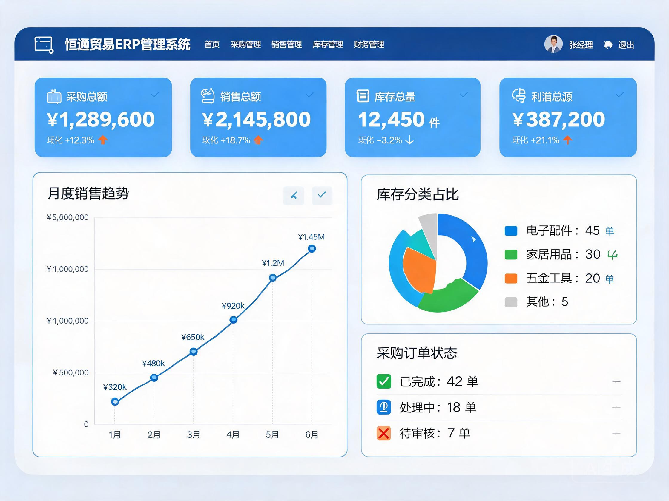 武汉园区安全巡检系统